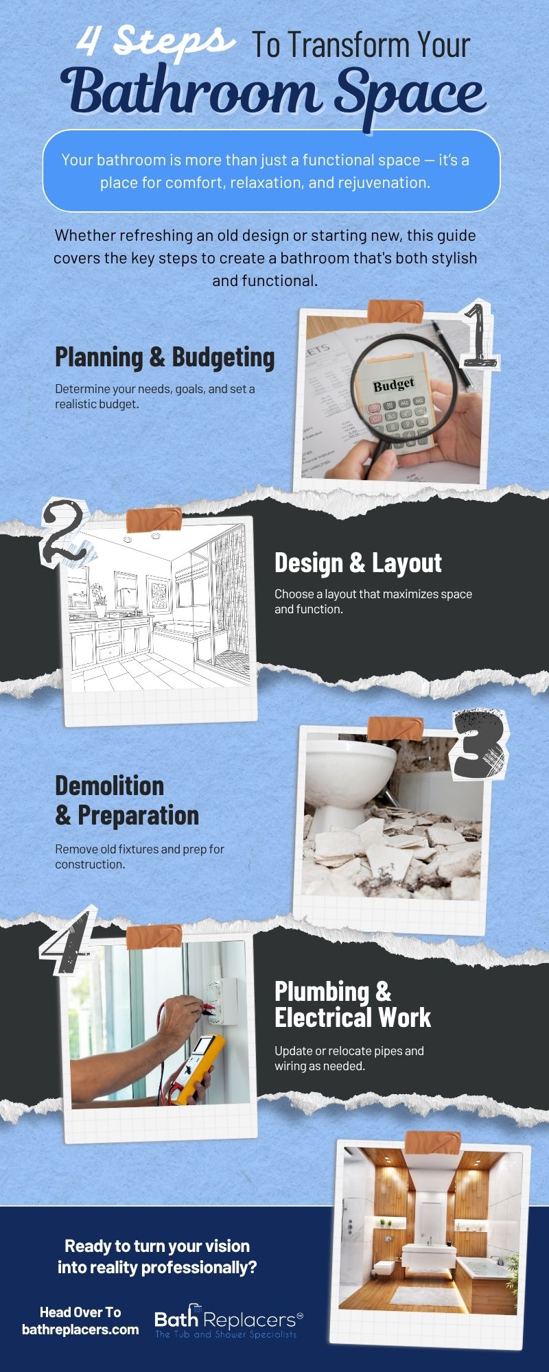 Your bathroom is more than just a functional space - it's a place for comfort, relaxation, and rejuvenation.