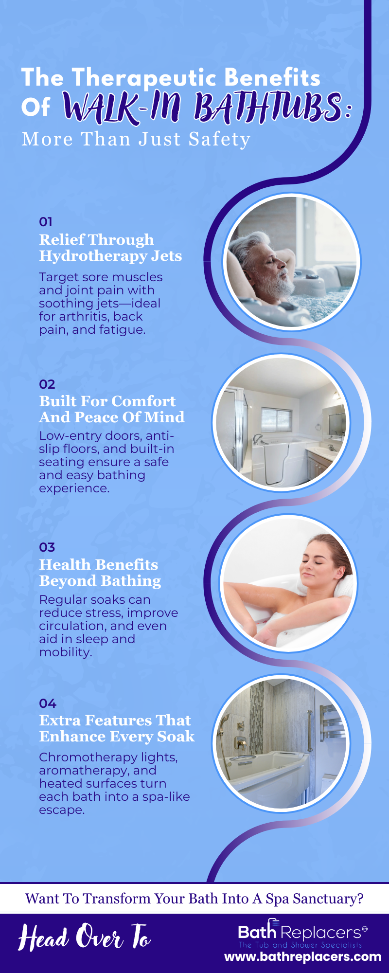 Want To Transform Your Bath Into A Spa Sanctuary?