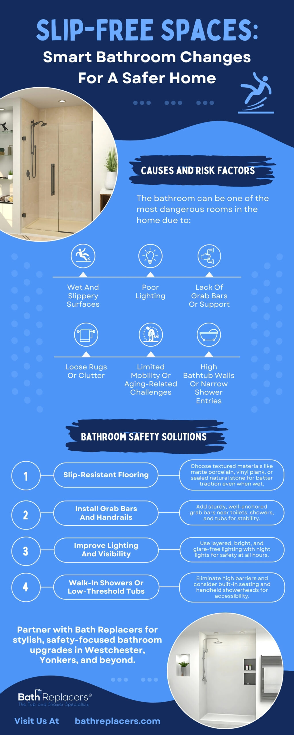 SLIP-FREE SPACES: Smart Bathroom Changes For A Safer Home