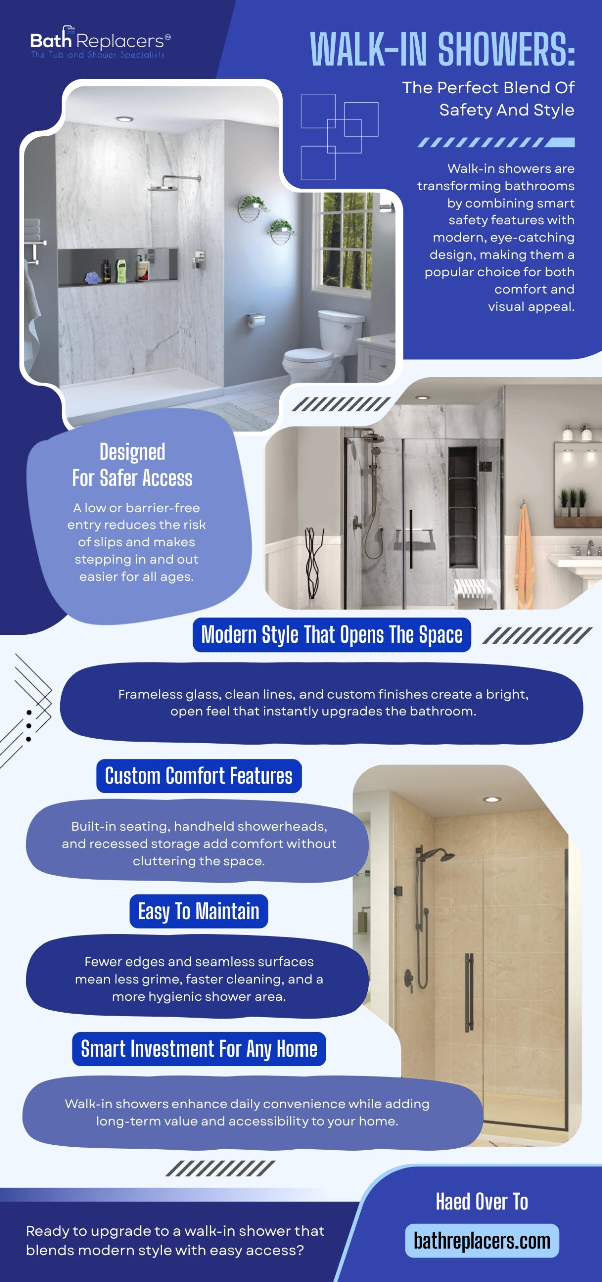 Walk-in showers