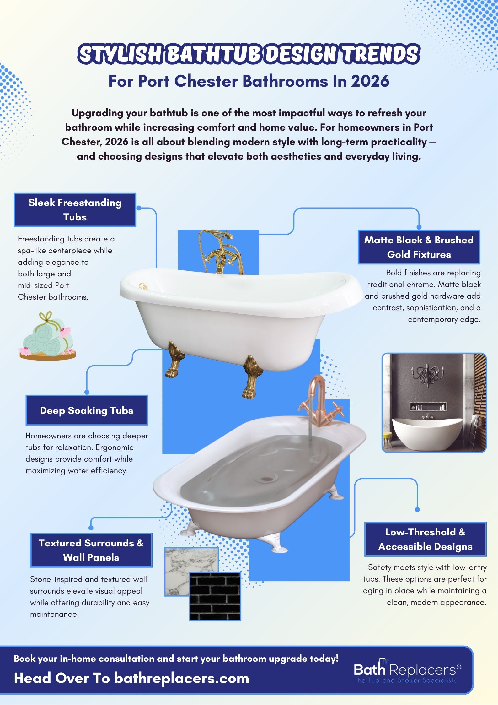Stylish Bathtub Design 